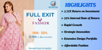 Inflection Point Ventures exits Fashor with 33% IRR